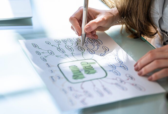Mind Mapping Writers