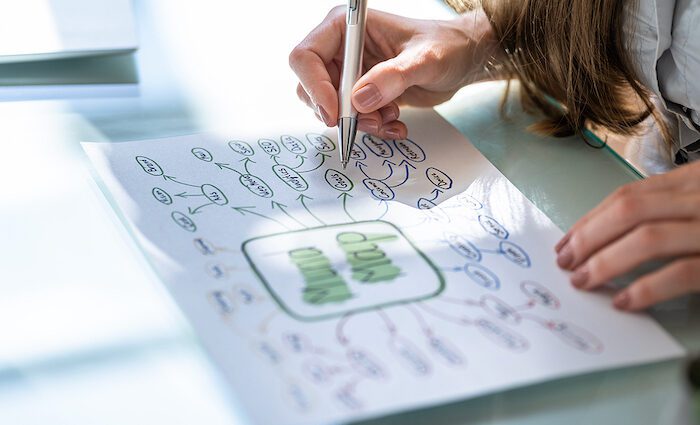 Mind Mapping Writers